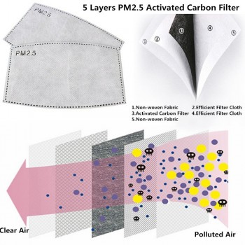 * Tcare 10pcs/Lot PM2.5 Filter paper Anti Haze mouth Mask anti dust mask Filter paper Health Care